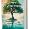 EL ARBOL DEL CONOCIMIENTO